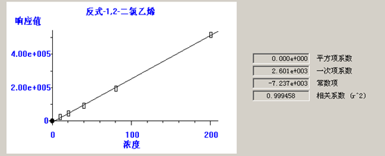 北京踏實(shí)德研儀器有限公司