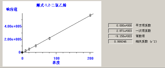 北京踏實(shí)德研儀器有限公司