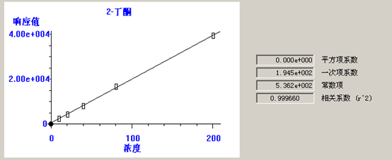 北京踏實(shí)德研儀器有限公司