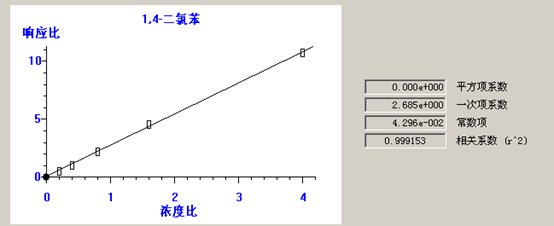 北京踏實(shí)德研儀器有限公司