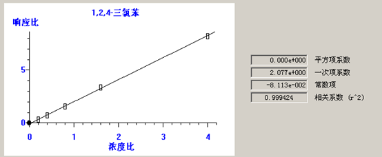 北京踏實(shí)德研儀器有限公司