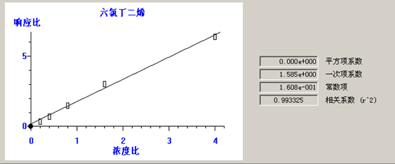 北京踏實(shí)德研儀器有限公司