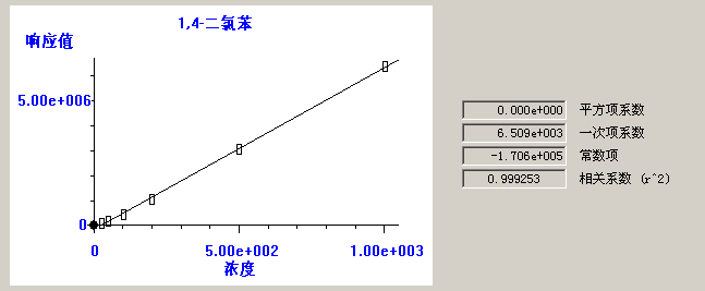 北京踏實(shí)德研儀器有限公司